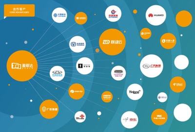 喜報！星礪達成功入圍石家莊網(wǎng)約車車載專用設備廠家名單，開啟數(shù)字技術服務新篇章